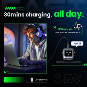 Chargeur USB C GaN UGREEN CD361 <span class=keywords><strong>Uno</strong></span> 65W avec affichage LED robot, chargeur mural rapide 3 ports, adaptateur d'alimentation pour ordinateur portable, chargeur de voyage PD - Product Image 2