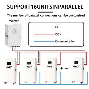 AWT 15KW 16KW 8000サイクル51.2V 280AH 314Ah LiFePO4バッテリー,<span class=keywords><strong>MSDS</strong></span>ソーラー認定BMS保護付き家庭用 - Product Image 5