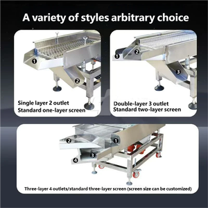 آلة ترشيح ثاني أكسيد التيتانيوم مقاومة للغبار مع شاشة اهتزازية خطية ومحركين اهتزازيين - Product Image 5