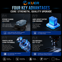 Balayeuse commerciale autotractée KUER SS1050, alimentée par batterie, pour le nettoyage des sols
