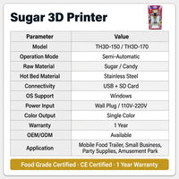 Impresora 3D Profesional de Chocolate con IA, Tecnología FDM de Alta Velocidad, Robot para Dibujar Dulces para Parques de Atracciones y Eventos en Centros Comerciales
