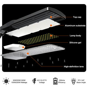 Farola de alto brillo a prueba de agua IP66, carcasa de aluminio fundido a presión, luz de decoración para exteriores, farola Led ajustable - Product Image 3