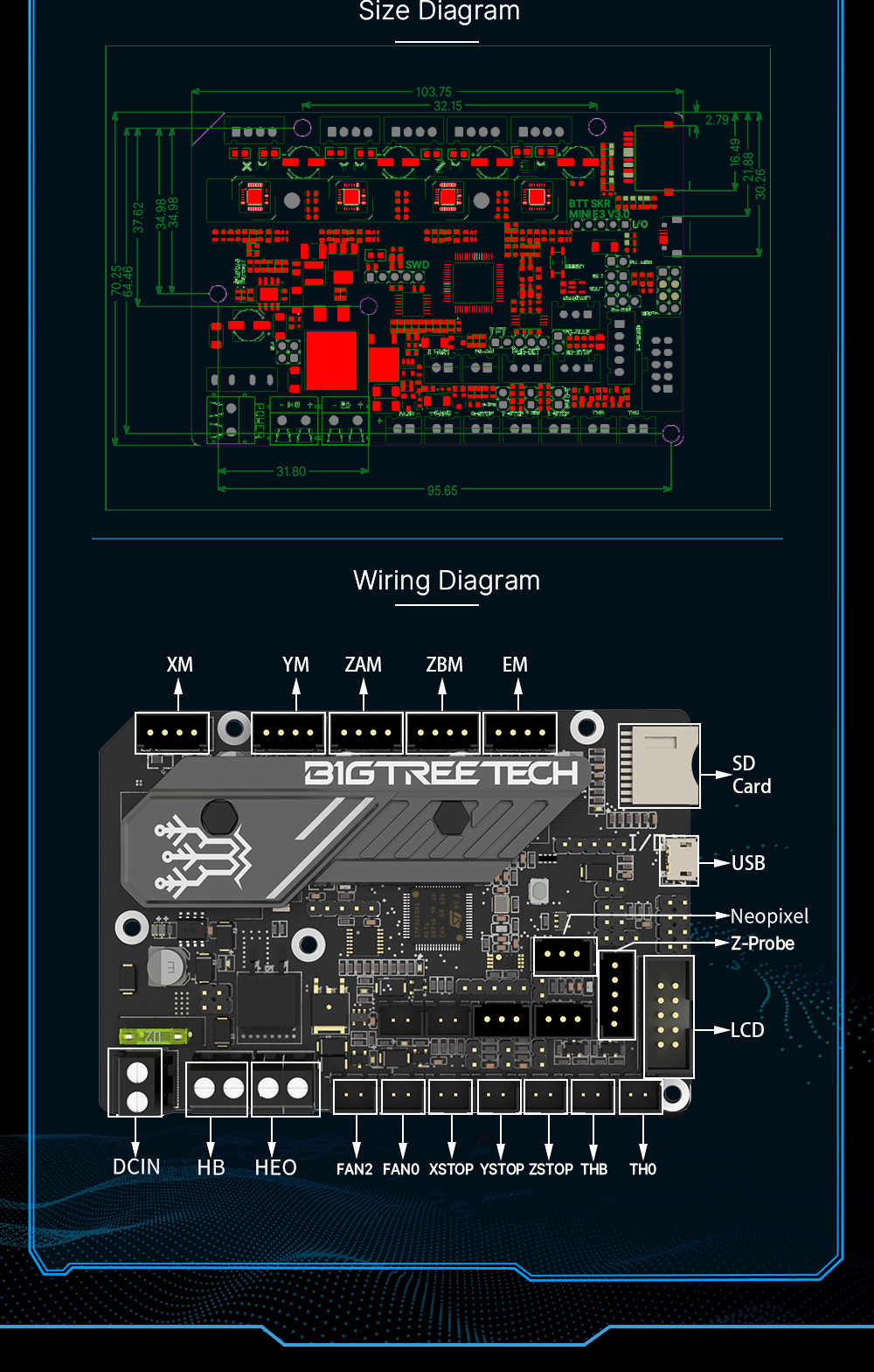 BIGTREETECH SKR mini E3 V3.0