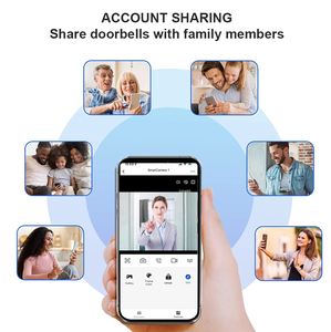 <span class=keywords><strong>Interphone</strong></span> pour téléphone de porte multi appartement Sonnette Wifi 7 ''Tft Écran Lcd Sonnette <span class=keywords><strong>Sip</strong></span> maison de haute qualité - Product Image 5