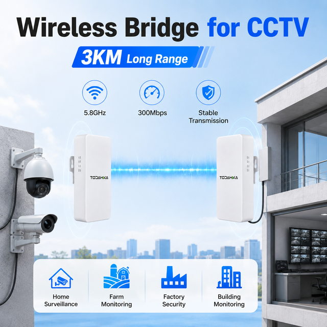 TH-NT03 3KM Long Range Outdoor Wireless Bridge 5.8GHz 300Mbps Point to Point CPE