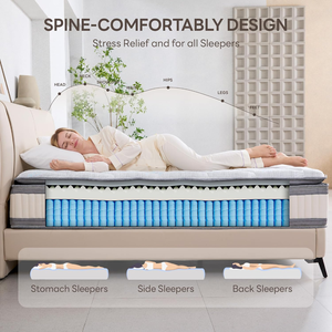 <span class=keywords><strong>Materasso</strong></span> COSTFULL King da 10 Pollici in Memory Foam Gel, Zonato per Alleviare la Pressione, Rivestimento Rimovibile, Durezza Media, Molle Insacchettate Individuali - Product Image 2