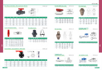 Válvula de bola manual de PVC de alta resistencia, de unión verdadera y paso completo, para temperatura media, con conexiones OEM FIP/Solvent, 1/2" a 4", China
