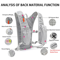De nombreux styles en stock : Sac d'hydratation esthétique minimaliste pour la course, le cyclisme et le jogging, avec logo personnalisé, plusieurs styles disponibles