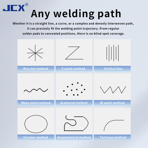 <span class=keywords><strong>Circuit</strong></span> imprimé avancé, LED, PCBA, robot de soudage automatique rotatif pour <span class=keywords><strong>machine</strong></span> CNC - Product Image 6