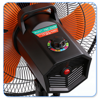 Ventilateur de sol haute vitesse 400 mm 5ème génération avec télécommande, pour chambre à coucher, avec contrôle intelligent de la température, minuterie 8 heures, 24 heures.