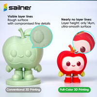 Imprimante 3D de bureau multi-matériaux WJP302 pour produits personnalisés