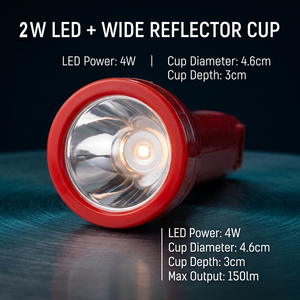 WOSEN 73G Pocket Camping Outdoor LED Flashlight for disaster prevention emergency Push Pull Switch AC Wall <b>Plug</b> Rechargeable - Product Image 2