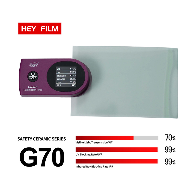 Taux de transmission visuelle 70 %