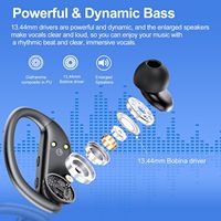 Écouteurs sans fil sportifs personnalisés Q28 avec logo, design tendance, avec crochet d'oreille, son stéréo HiFi, Bluetooth