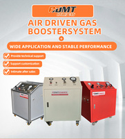 Bomba de llenado de gas LPG hidráulica de alta presión CE para aleación de aluminio Acero inoxidable MGS Series China Origin 1 año de garantía