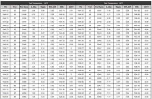 40 kênh nhỏ gọn dwdm mux demux 100Ghz C13-C60 công nghệ không gian trống, 2.0 dB điển hình IL, LC/UPC cho mạng quang xương sống - Product Image 6