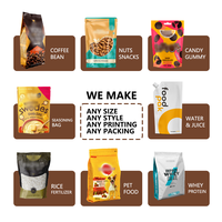 Sachets refermables mats transparents recyclables à fond plat avec fermeture éclair pour l'emballage de café, aliments et lait - Matériau PE personnalisable