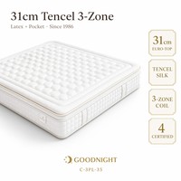 Surmatelas Roulé Durable en Mousse à Mémoire de Forme Hybride à Ressorts Ensachés Certifié OEKO-TEX, Taille Personnalisée, Fabricant OEM ODM en Gros pour Hôtels
