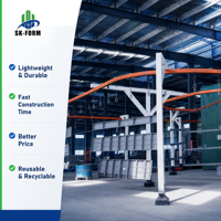 Système de coffrage en aluminium réutilisable de qualité supérieure, coffrage en béton réglable pour les projets de construction résidentielle et commerciale
