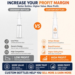 Flacone <span class=keywords><strong>Spray</strong></span> Vuoto Trasparente Bianco per Nebulizzazione Fine, Ricaricabile, con Logo Personalizzato, per Uso Nasale - Produttore all'Ingrosso - Product Image 3