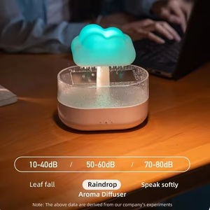 Usine directe <span class=keywords><strong>pluie</strong></span> <span class=keywords><strong>nuage</strong></span> champignon diffuseur USB plug-in couleur changeante humidificateur pour voiture en plein air ménage RV utiliser Humidistat - Product Image 5