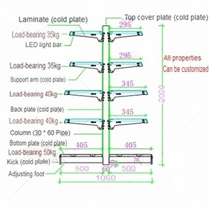 Dépanneur Promotion simple face Activités Cadre d'extrémité Affichage centralisé des marchandises Prix d'achat en gros est excellent. - Product Image 5