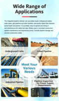 Localizador de Tuberías Profesional, Detector de Cables Subterráneos, Localizador de Tuberías Subterráneas para Servicios de Localización de Servicios Públicos