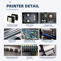 Imprimante à ruban polyvalente FULIYIN 602TX pour étiquettes de fleuriste, rubans d'emballage cadeau, cartes de membre, lanières, machine de sublimation