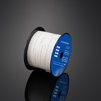 Câble plat pour haut-parleur 14/16/18AWG 100% OFC - CL2, gaine PVC homologuée pour montage mural, pour home cinéma, autoradio, HDTV, microphone