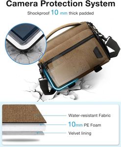 Free sample <b>Camera</b> <b>Backpack</b> for DSLR/SLR/Mirrorless Photography <b>Camera</b>, Tactical <b>Camera</b> Bag Case Waterproof - Product Image 3