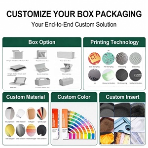 Elegante Caja de Joyería de Cartón Kraft Negro con Logotipo para Venta al por Mayor, Caja para Collar de Oro Blanco - Product Image 4