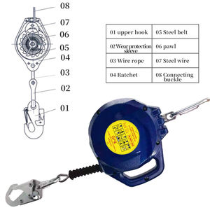 Jalur Tarik Sendiri Kekuatan Tinggi, Alat Konstruksi Keselamatan Perlindungan Penangkap Jatuh dengan Pegangan Terintegrasi - Product Image 6
