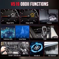 NCFKOS gran oferta función OBDII escáner de coche V519 herramienta de diagnóstico automático ELM327 OBD 2 OBD11 OBD2 herramientas de diagnóstico de coche