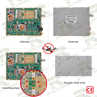 Module RF GaN 150W 300-1200MHz Bande UHF L 200MHz Bande passante instantanée Blindage du signal Amplificateur de puissance RF Sécurité périmétrique