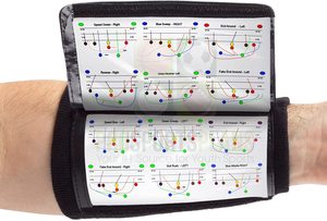Protège-poignet tactique de rugby respirant, isolé, réglable, personnalisé, avec boucle de fixation pour carnet de stratégie, idéal pour le football - Product Image 2