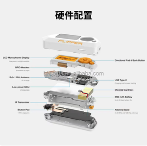 Flipper Zero en stock : Appareil électronique portable multifonctionnel pour passionnés de technologie – Kit complet Flipper Zero - Product Image 2