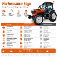Tractor Agrícola Popular Modelo LAWNIO con Tracción en las Cuatro Ruedas y Operación Flexible para Granjas Medianas y Grandes