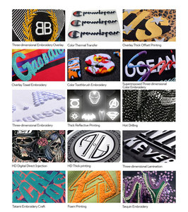 Giacche di jeans personalizzate cappotti stampa colletto in velluto a coste Acid Wash teschio stampato con Zip Streetwear giacche in Denim Vintage retrò da uomo - Product Image 5