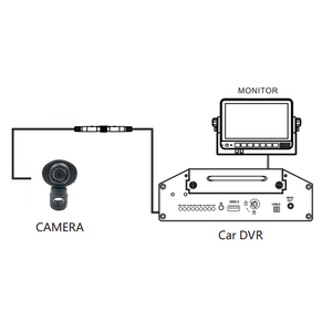 Cámara de Respaldo para Vehículo IP 1080P Full HD Impermeable con Visión Nocturna, Compatible con OEM/ODM, RTSP/SDK/API Disponible, Puerto RJ45 Único - Product Image 5