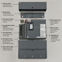 Module de commande servo Mitsubishi MDS-EM-SPV3-20080B, Ethernet industriel, automatisation de machines-outils CNC, neuf et d'origine