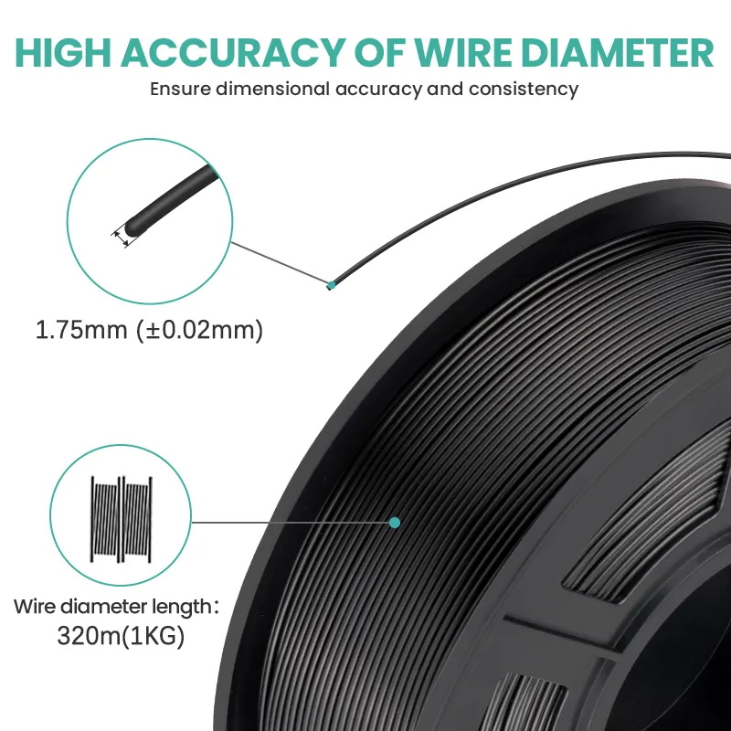 SUNLU 1.75mm petg blue 3d printer filament with high toughness petg filament 1.75mm 3d filament