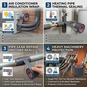 Ruban adhésif acrylique haute adhérence simple face en PVC, étanche, pour réparation de plomberie et isolation de tuyaux – Vente en gros - Product Image 3