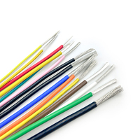 Cable de PVC H07V-K con Certificación VDE para Instalaciones Eléctricas de Alta Resistencia
