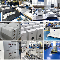 Batterie LiFePO4 haute puissance 51,2 V en stock UE, stockage d'énergie domestique 10 kW 20 kW 30 kW, batterie solaire au lithium 48 V 280 Ah 314 Ah 600 Ah