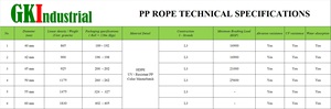 เชือก PP คุณภาพสูง 3 เส้น ขนาด 40-60 มม. กันน้ำ ทนรังสียูวี สำหรับเรือเดินทะเลและเรือประมง ผลิตในเวียดนาม - Product Image 4