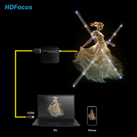 Ventilateurs holographiques 3D HDMI de 65 cm avec résolution 3840x960 et luminosité de 2500 cd/m², système de synchronisation OEM pour intérieur