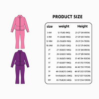 Nouveautés : Ensemble de survêtement pour enfants, veste zippée à manches longues, pantalon évasé à volants, vêtements de danse, yoga, athlétisme pour filles