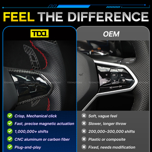 Volante de Fibra de Carbono TDD con Palanca de Cambios Magnética para Volkswagen <span class=keywords><strong>Golf</strong></span> 8 MK8 CC GTI <span class=keywords><strong>R</strong></span>, <span class=keywords><strong>Interior</strong></span> Modificado para Automóvil - Product Image 3