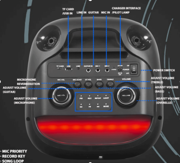 パーティースピーカー 楽天市場】パーティー スピーカーの通販