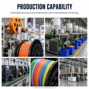 <strong>Custom</strong> <strong>PLA</strong> Filament 1.75mm 1KG OEM Factory Direct Wholesale 3D Printer Filament Bulk CE ROHS Certified - Product Image 5